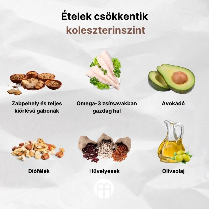 (Maďarština) 6 zajímavostí o acerole